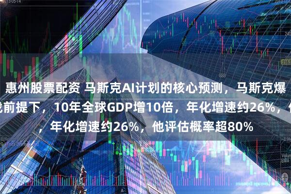 惠州股票配资 马斯克AI计划的核心预测，马斯克爆火观点直指无三战前提下，10年全球GDP增10倍，年化增速约26%，他评估概率超80%